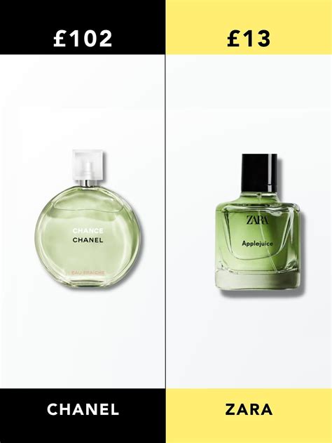 dupe parfum chanel no 5|Chanel chance dupe zara.